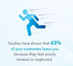 B2B Customer Retention Strategies - How To Retain Your Best B2B Clients 1