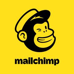 Websites using MailChimp