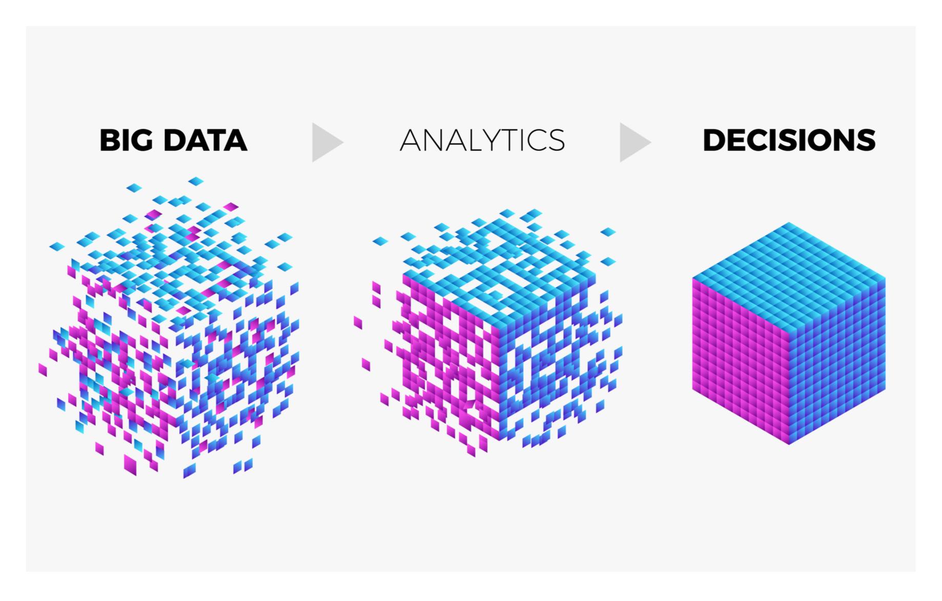 data-analytics-bizprospex