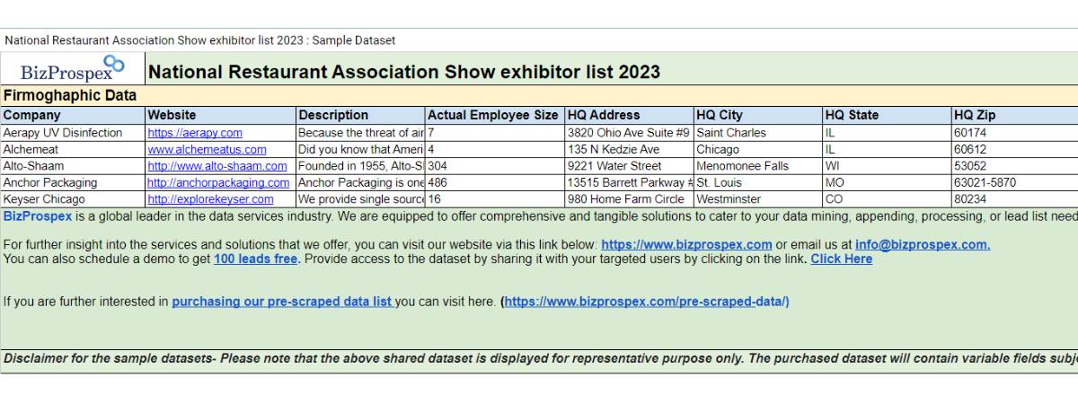National-Restaurant-Association-Show-exhibitor-list