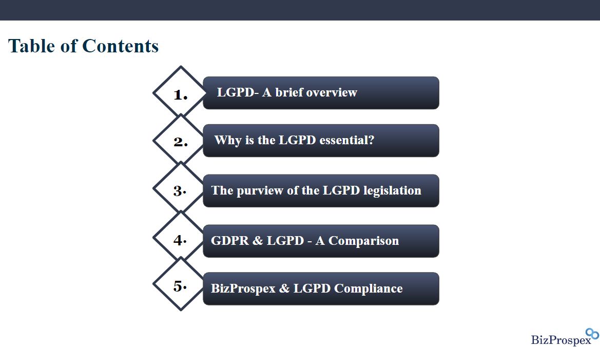 Guide: LGPD 2
