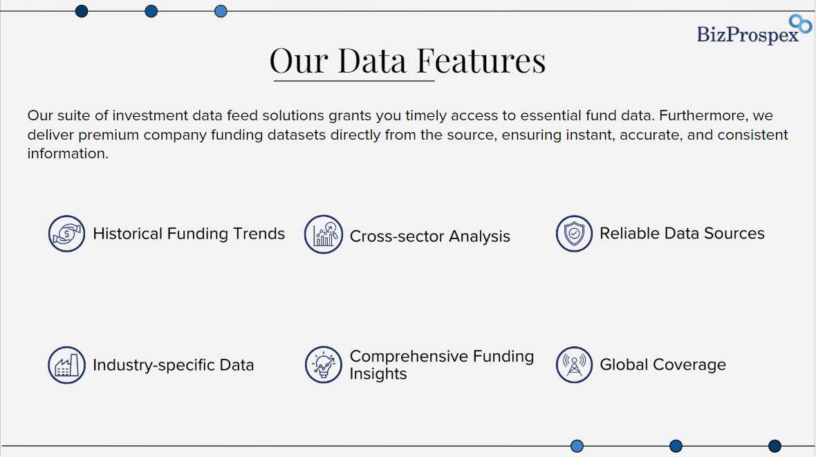 Ebook Worldwide Funding Data Feed 4